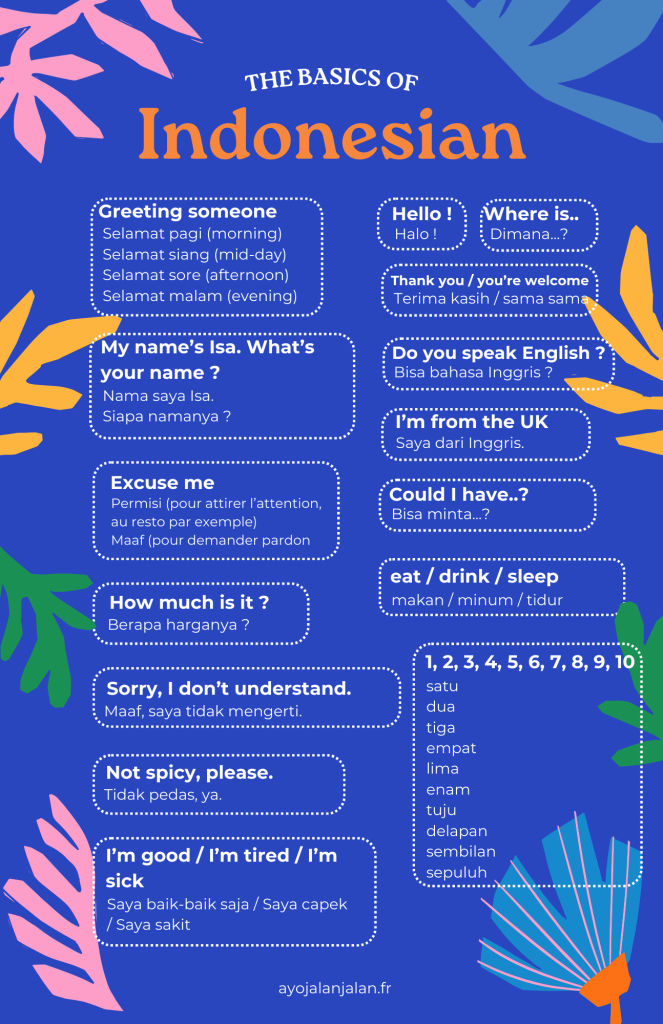 Bali what language is spoken + useful phrases ! ayojalanjalan boutique